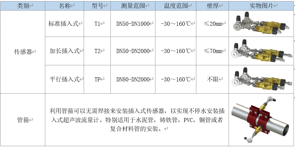 尊龙凯时人生就是博·(中国游)官网