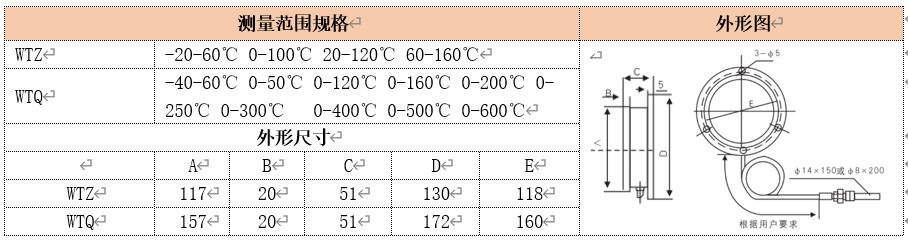 尊龙凯时人生就是博·(中国游)官网