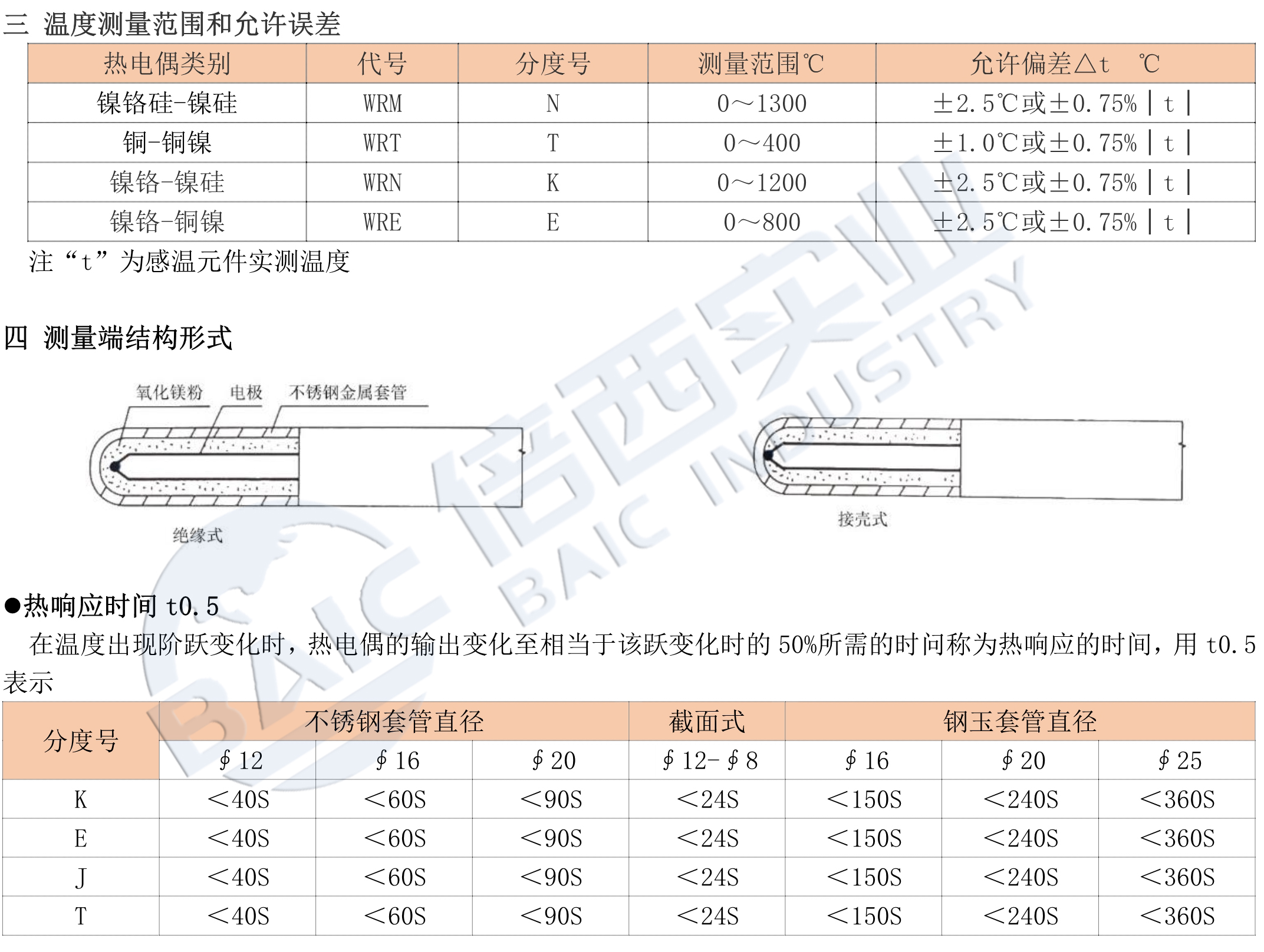 尊龙凯时人生就是博·(中国游)官网