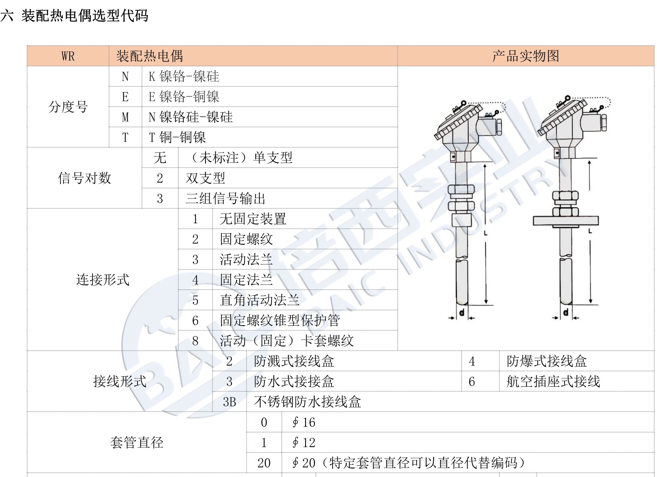 尊龙凯时人生就是博·(中国游)官网