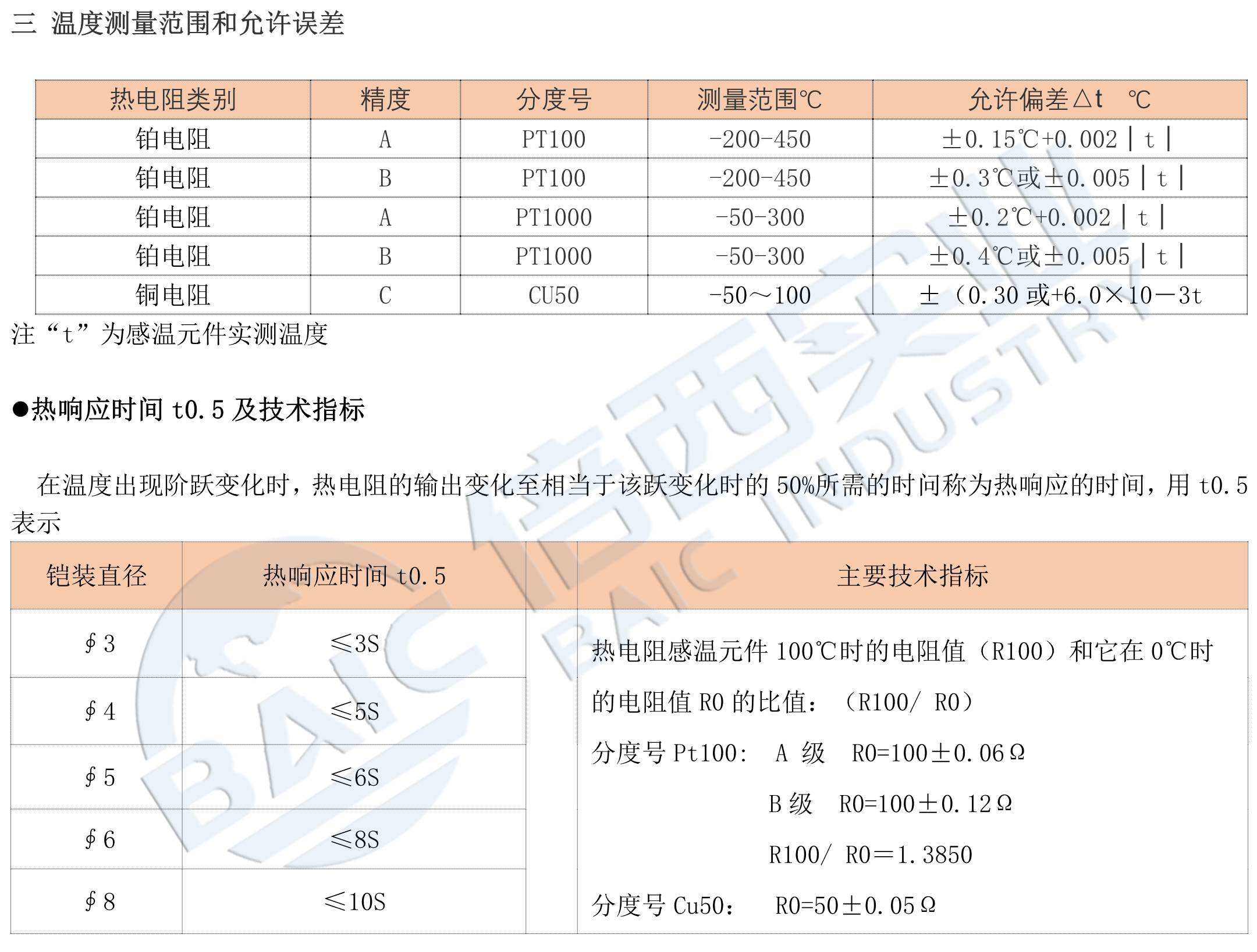 尊龙凯时人生就是博·(中国游)官网