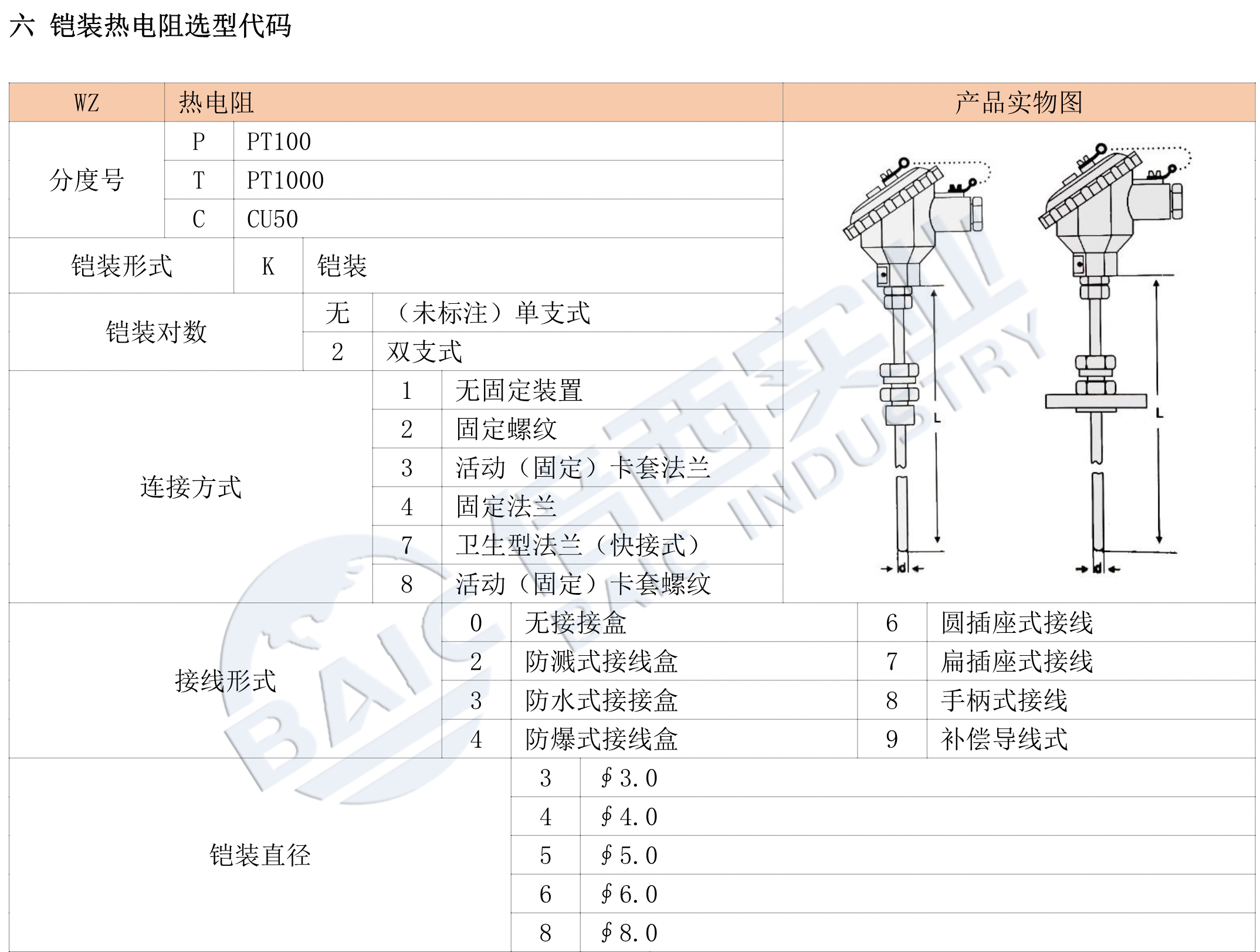 尊龙凯时人生就是博·(中国游)官网