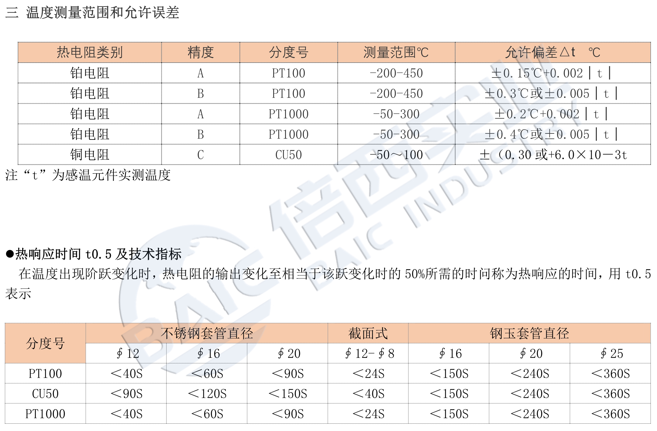 尊龙凯时人生就是博·(中国游)官网