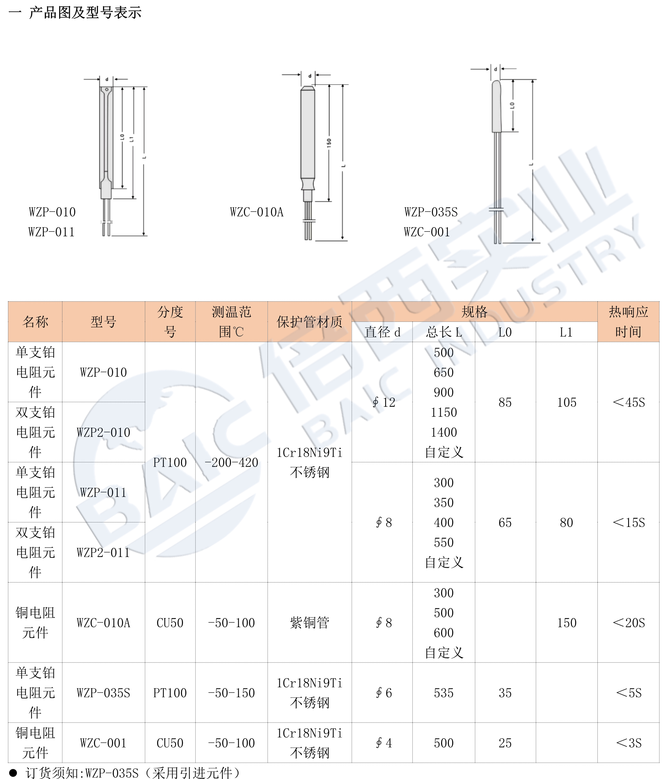 尊龙凯时人生就是博·(中国游)官网