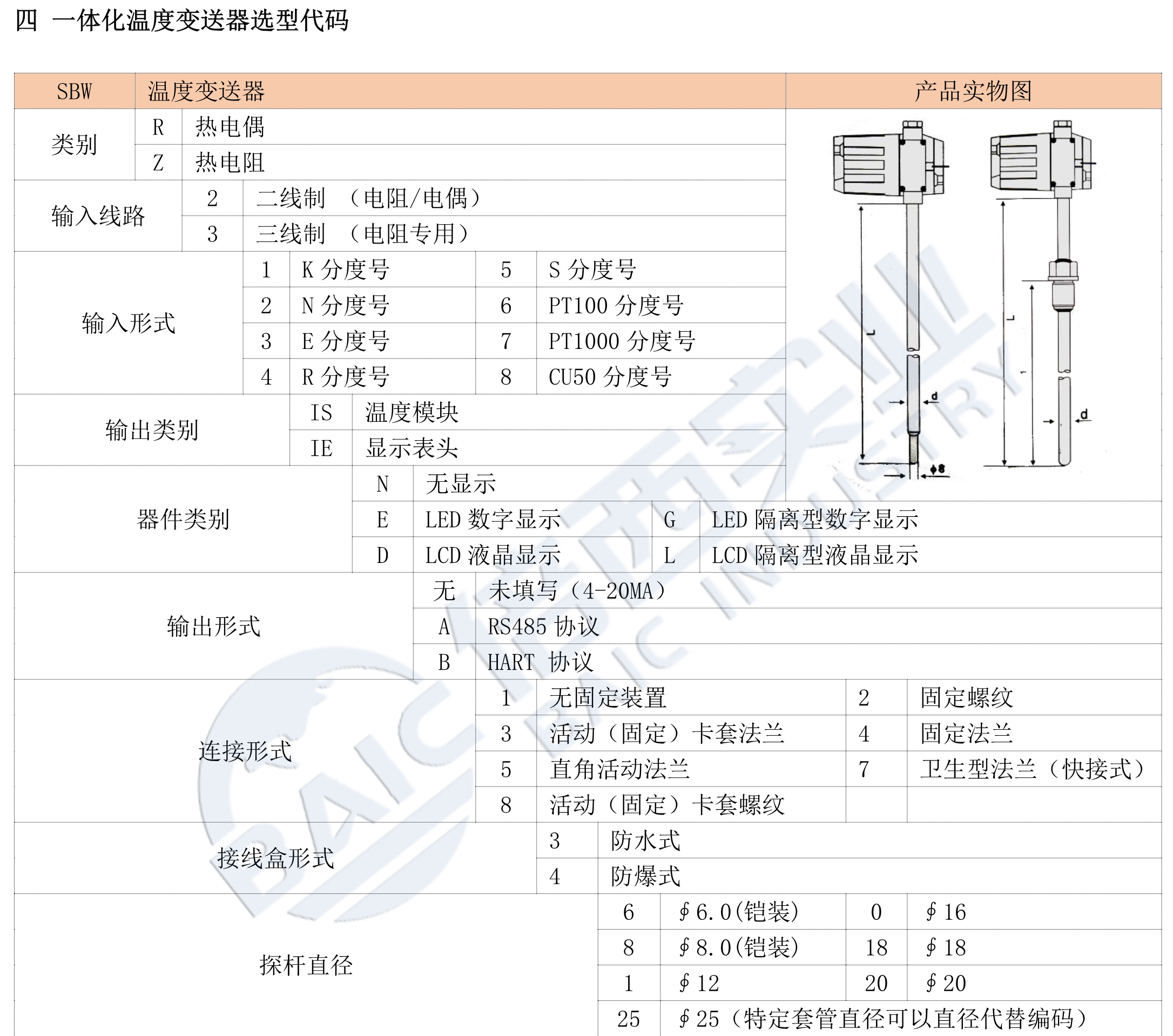 尊龙凯时人生就是博·(中国游)官网