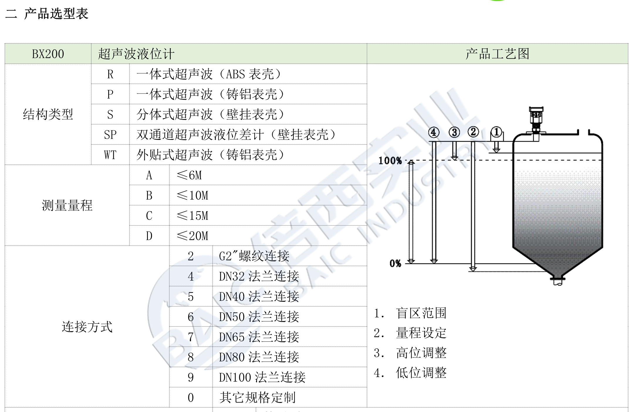 尊龙凯时人生就是博·(中国游)官网