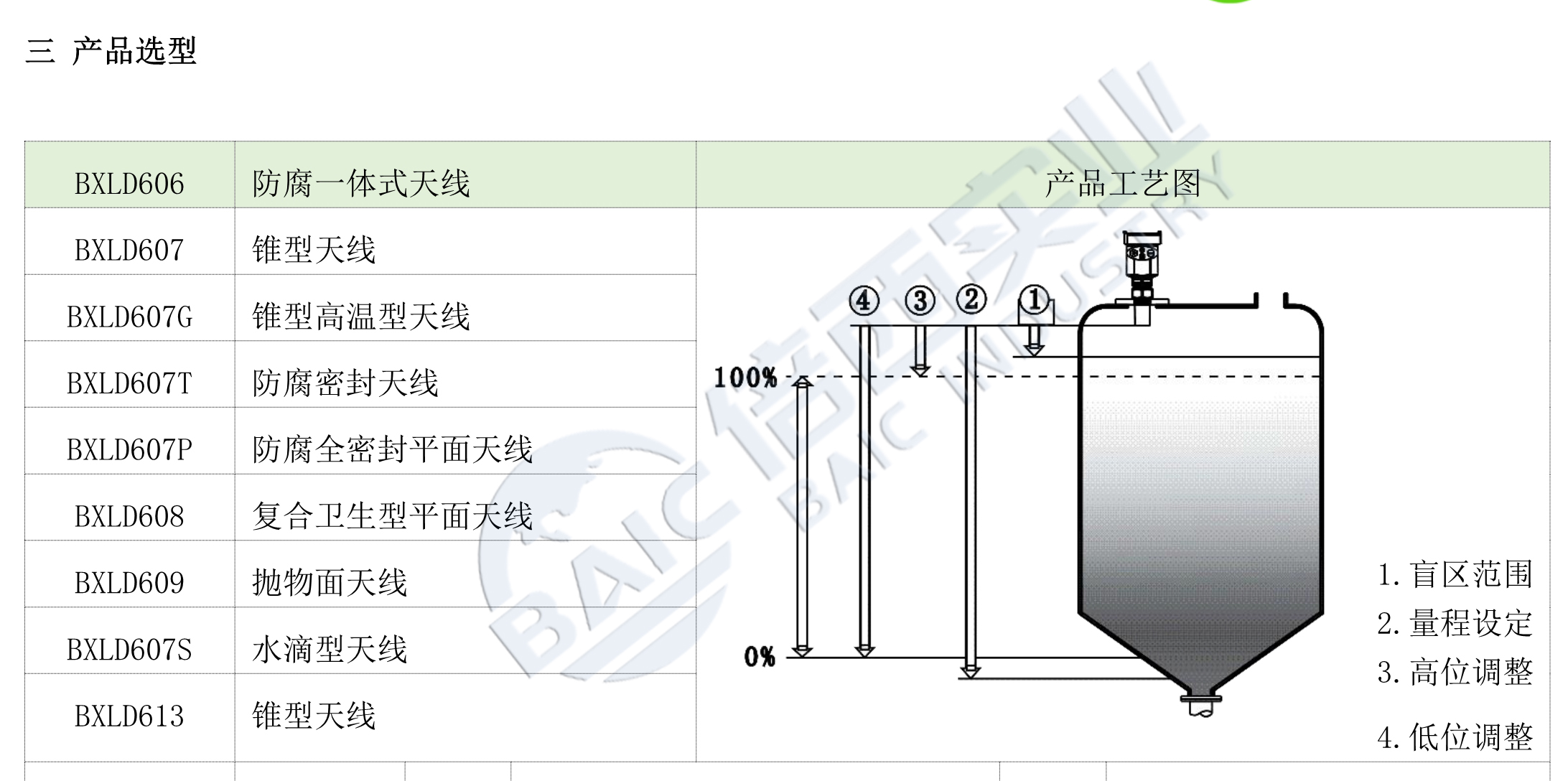 尊龙凯时人生就是博·(中国游)官网