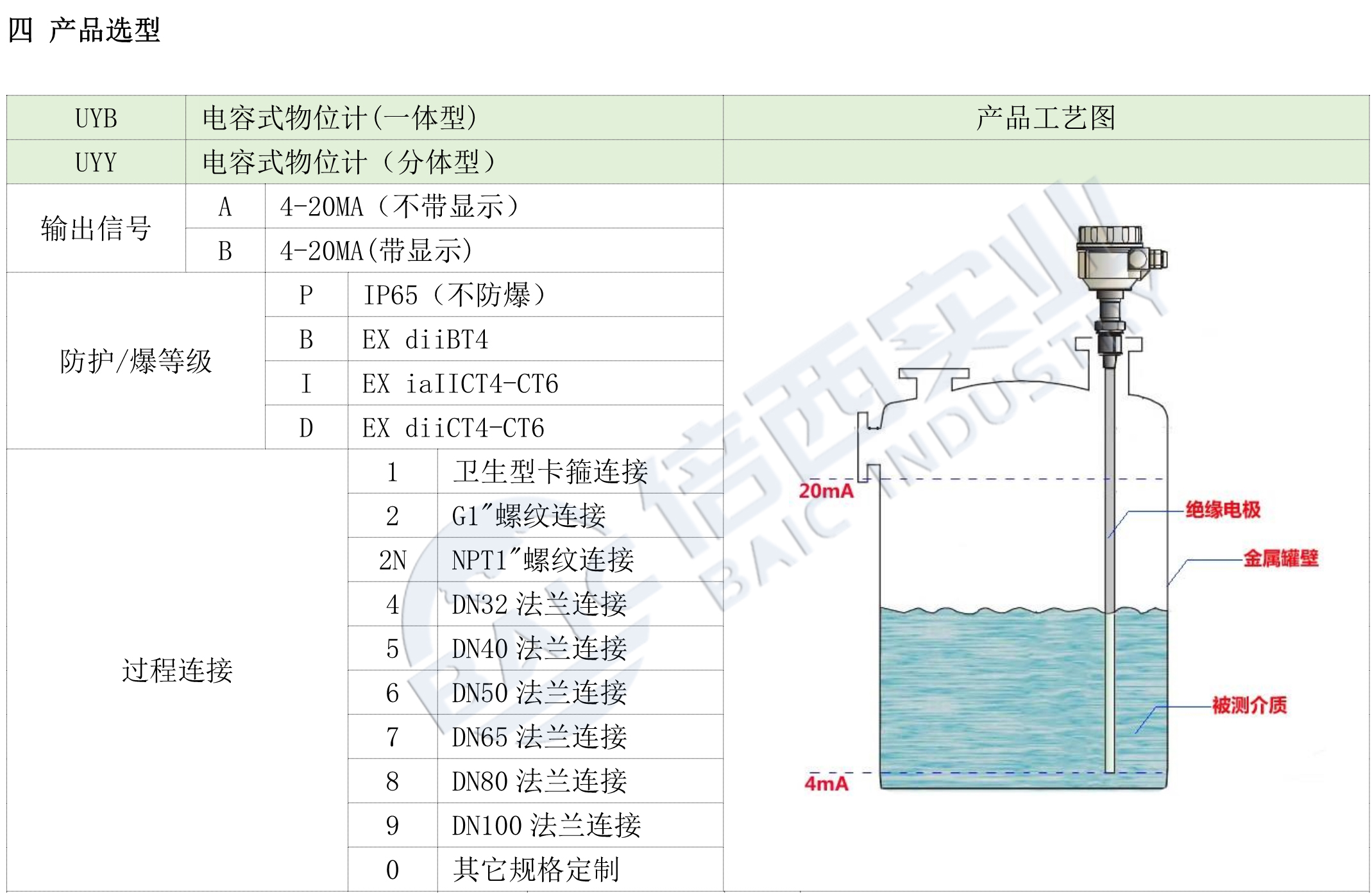 尊龙凯时人生就是博·(中国游)官网